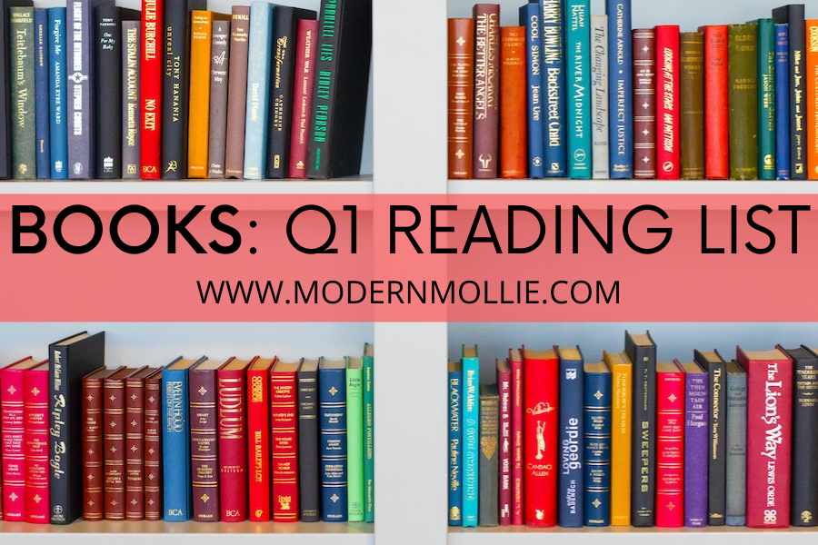 Books Q1 2022 Reading List